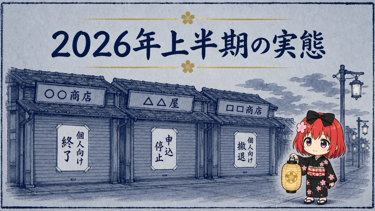図解