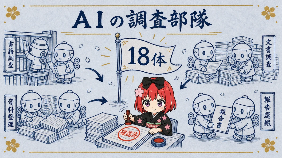 図解