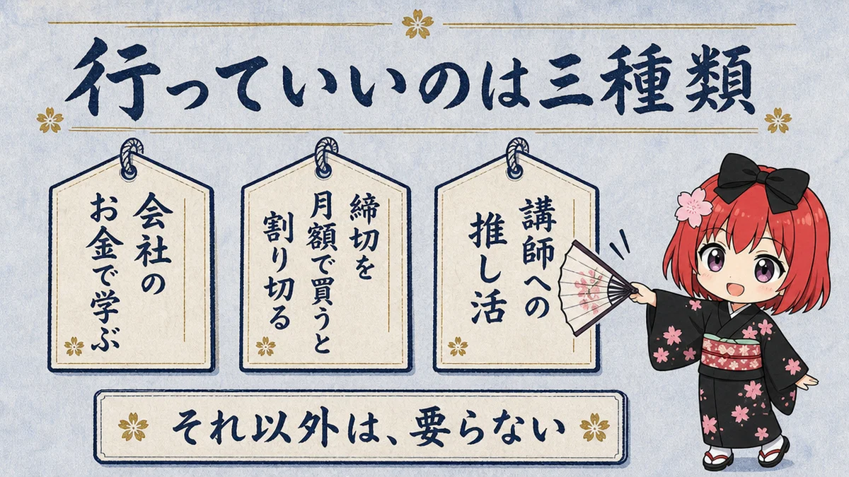 図解