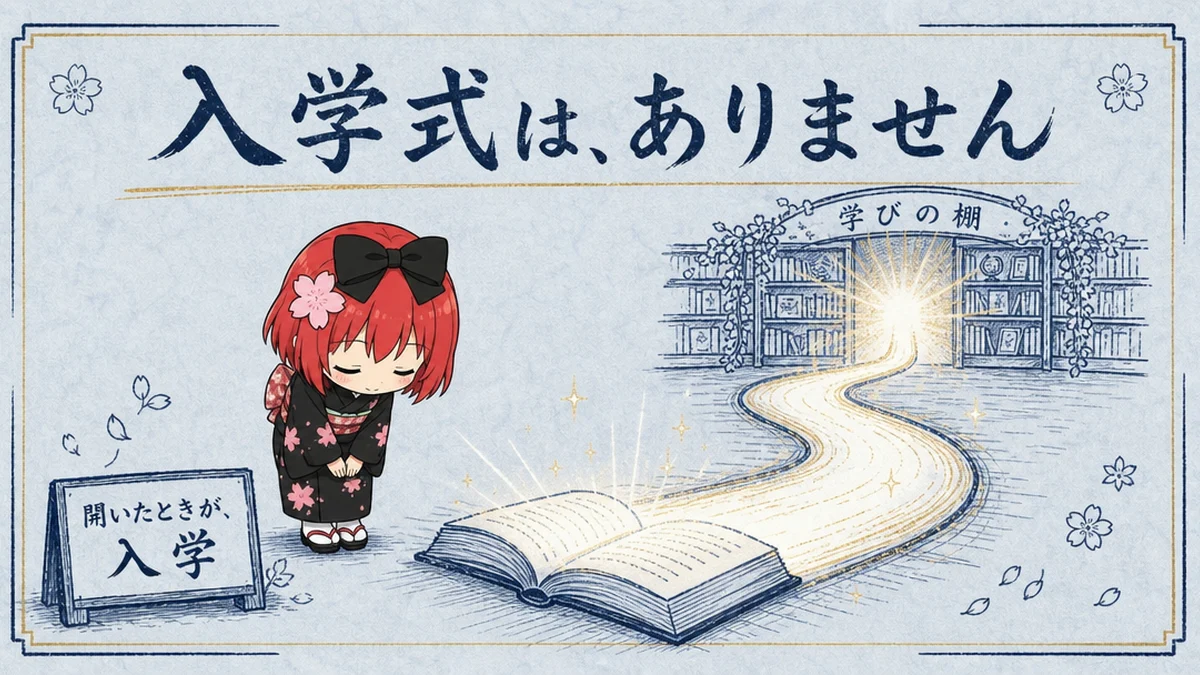 図解